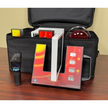 PE1860 Pella Window Profiler Sales Kit